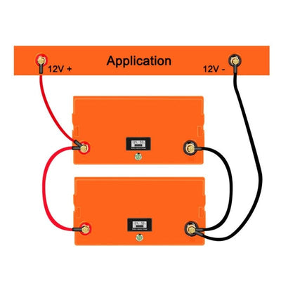 Can LiFePO4 Batteries be Connected in Parallel?