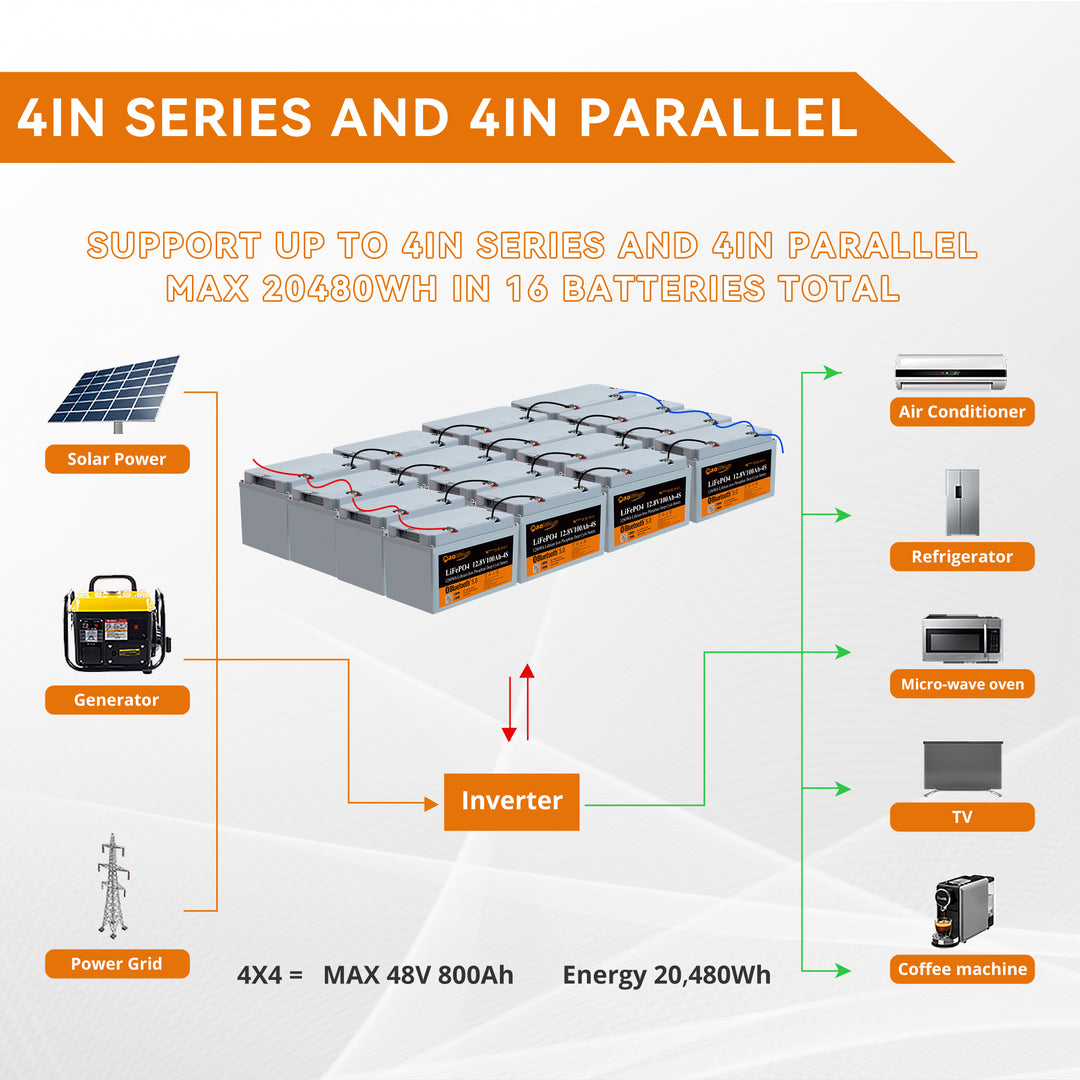 12V100Ah-4S Lithium LiFePO4 Battery Bluetooth